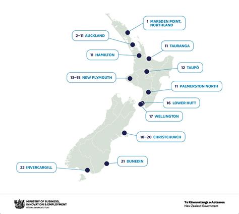 Hydrogen In New Zealand Ministry Of Business Innovation And Employment