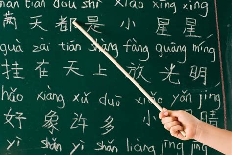 7 Steps To Learn Mandarin Chinese From Scratch