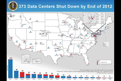 Data Center Map Draft Not Final The White House