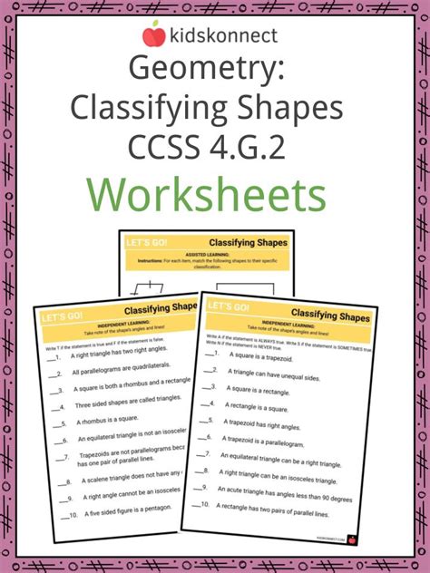 Geometry Classifying Shapes Ccss 4g2 Facts And Worksheets