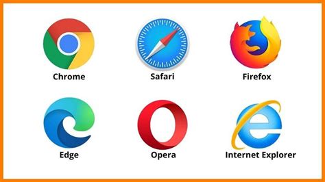 Top Web Browsers Gambaran