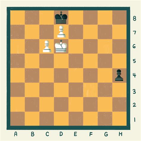 Guide To Basic Checkmates You Should Know
