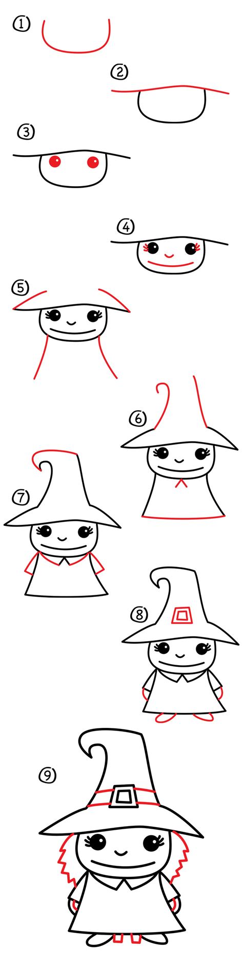 Https://tommynaija.com/draw/how To Draw A Witch Easy