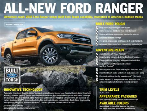Listing The 2019 Ford Ranger Fx4 Off Road Package Features