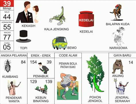0ppa togel