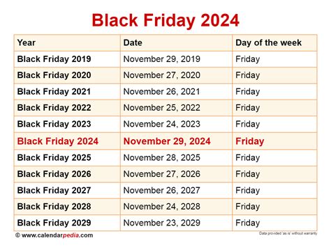 What Day Is Black Friday Sales 2024 Joan Maryanne