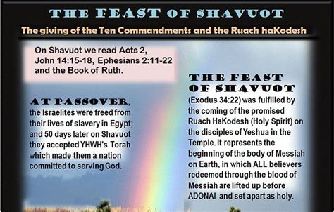 The Refiners Fire Blog Looking Forward To Shavuot 2023 Heres Some Info
