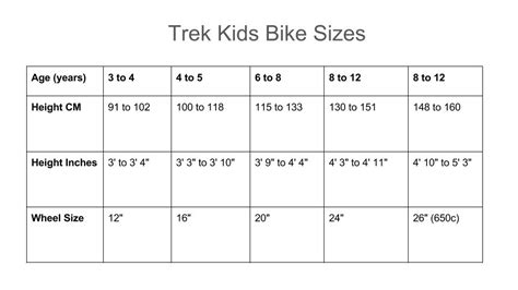 Bike Size Chart Kids Gallery Of Chart 2019