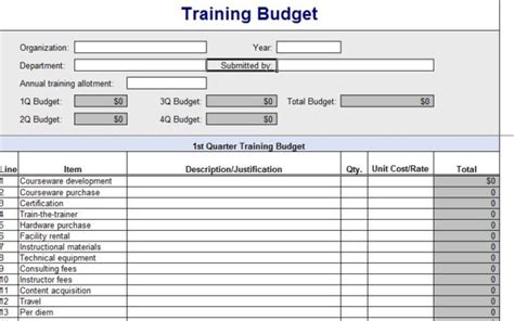 Training Budget Template Download Free Excel Templates Exceltemple