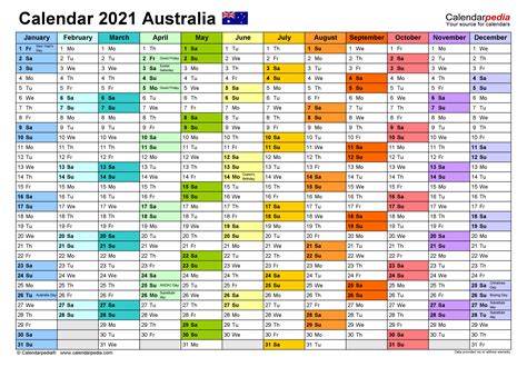 Choose from over a hundred free powerpoint, word, and excel calendars for personal, school, or business. Australia Calendar 2021 - Free Printable Excel templates