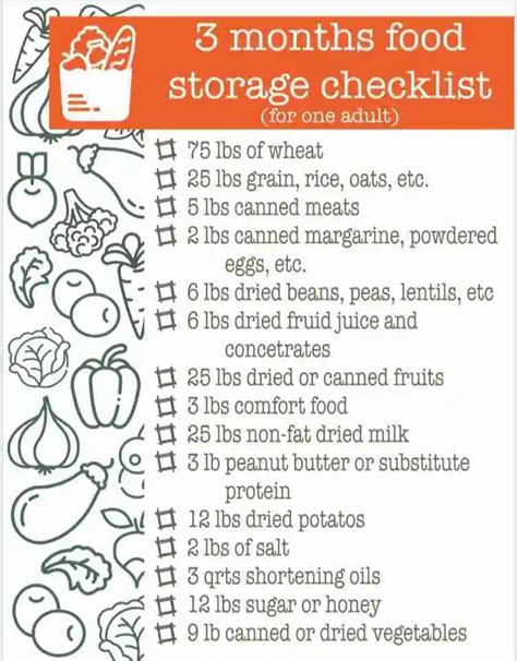 What Is The Best Long Term Survival Foods Preppers Food Storage