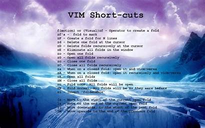 Vim Shortcut Wallpapers Favorite Imgur