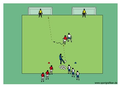 Pin by Soccer Workouts and Drills on Soccer is Awesome | Soccer training, Soccer drills, Soccer ...