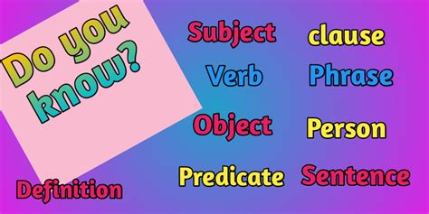 Some Basic Concept In English Grammar How To Learn English Grammar
