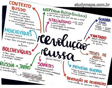 Mapa Mental Sobre RevoluÇÃo Russa Study Maps