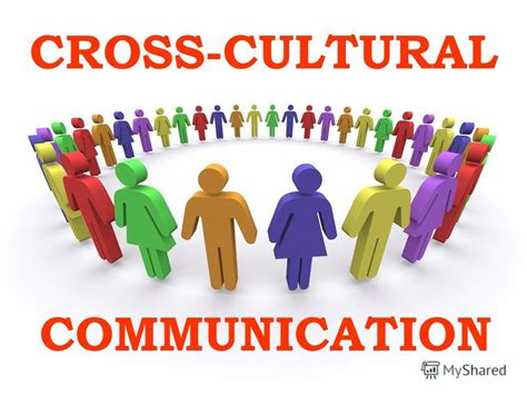Презентация на тему Cross Cultural Communication Main Topics