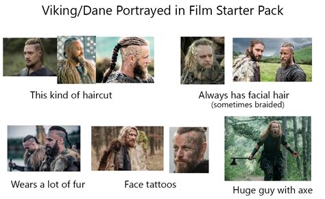 Vikingdane Portrayed In Film Starter Pack Rstarterpacks