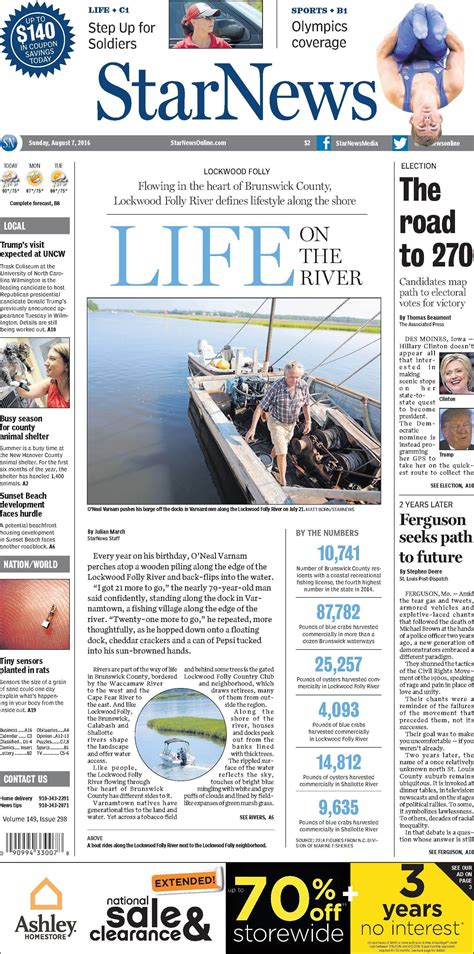 Wilmington Star News Lockwood, Brunswick, Wilmington, In The Heart