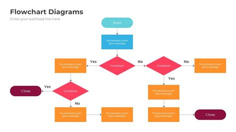 Business Flowchart Powerpoint Template Diagrams Ad Diagrams