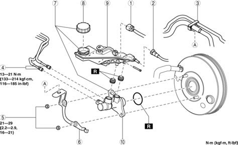 Mazda Cx 5 Service And Repair Manual Master Cylinder Removal