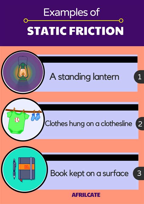 50 Detailed Examples Of Static Friction With Pictures