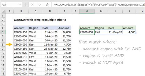 Xlookup With Complex Multiple Criteria Excel Formula Exceljet