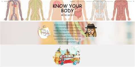Know Your Body English Mendoza