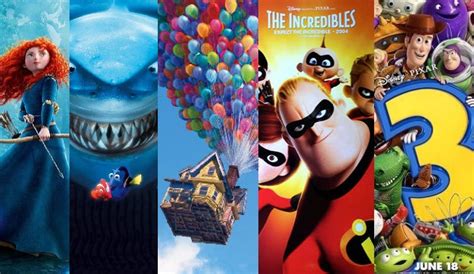 Pixars Five Greatest Movies Wired Point