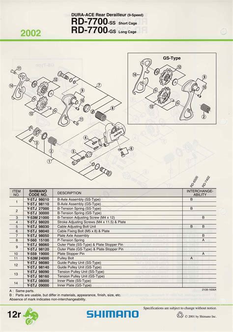 Shimano Spare Parts Manual