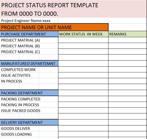 Project Status Report Template Excel Word Templates