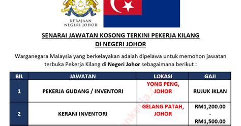 *cp is a shop with its own existing business that also provides j&t express services as an additional side venture. Senarai Syarikat Di Johor - cmoopart