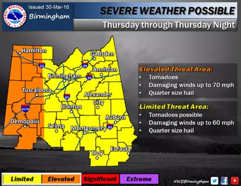 Severe Storms Tornadoes Possible In Alabama Tomorrow