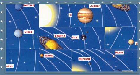 Cra Lope De Vega 3º El Sistema Solar