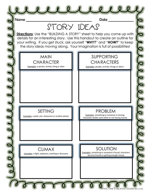 Story Template Writing