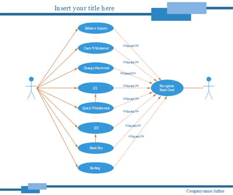 Bank Management System Use Case Diagram