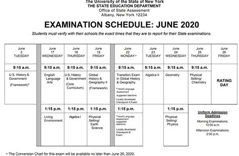 The four exams administered in june 2021 would be algebra i, english language arts algebra ii jan 2020 regents answers and explanations coupon discount. Science Laboratory Safety Test Answers True Or False ...
