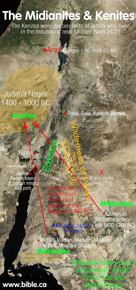 Midian Bible Map