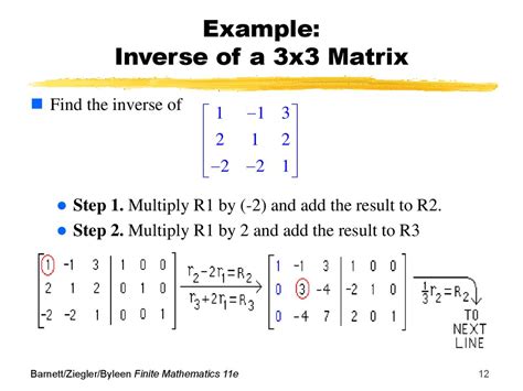 How To Find The Inverse Of A 3x3 Matrix Slideshare