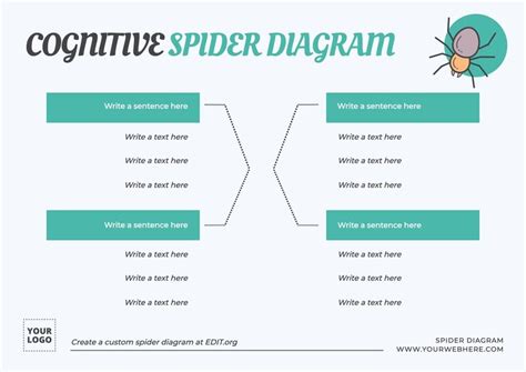 Create A Spider Diagram Online And Free