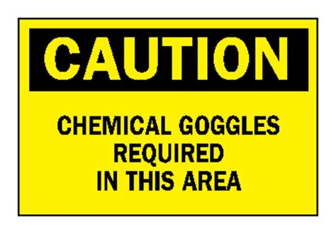 Laboratory Caution Signs