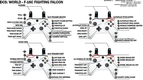 F 16c Xbox Controller Layout Controller Questions And Bugs Ed Forums