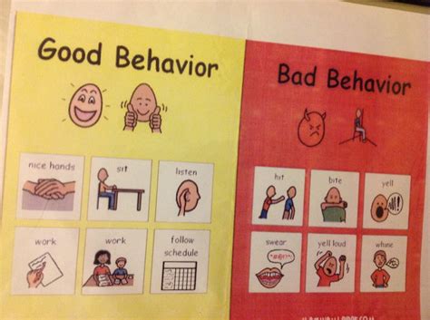 Good Behaviour And Bad Behaviour Save Classroom 2020 2021
