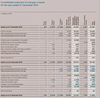 We did not find results for: worro yuli: PT. NESTLE