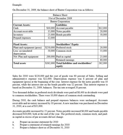 Current Liabilities and Non-Current Liabilities... | WIKIACCOUNTING