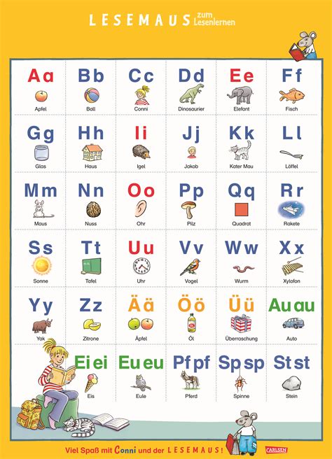Alphabet Für Vorschulkinder Buchstaben Lernen Buchstaben Für