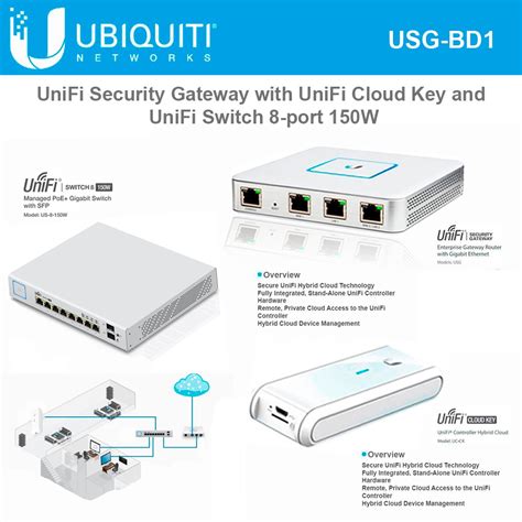 Ubiquiti Networks Unifi Cloud Key Uc Ck With Unifi Switch 8 Port 150w