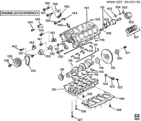 To find a diagram for the 1988 cadillac eldorado 4.5 liter engine you can consult their main website or contact local dealers. 31 1998 Cadillac Deville Serpentine Belt Diagram - Wiring Diagram Database
