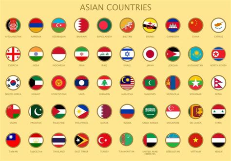 All Countries Flags World Circular Form Design Arranged Alphabetical