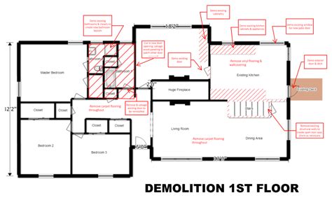 Planning Your Demolition Phase For Your House Flip