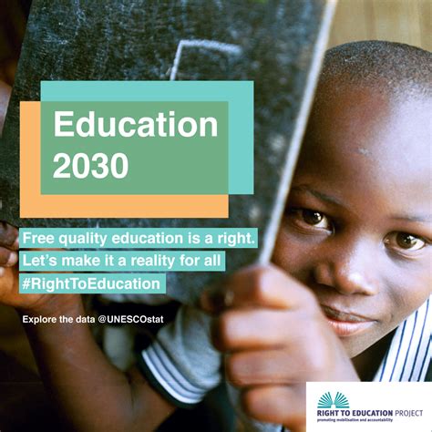 Universal Primary And Secondary Education By 2030 But Where Do We